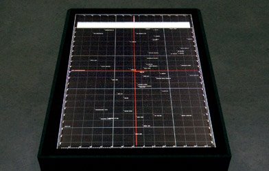 data.scan